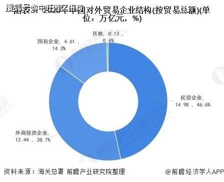 东盟十国经济总量分析_东盟十国经济高清地图(2)