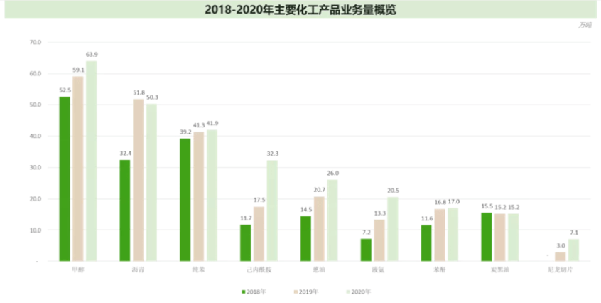 中车集团贡献城阳gdp_消费成 三驾马车 头筹 对GDP贡献率继续超投资(3)