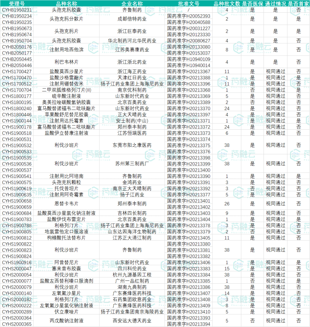 蓝色光标深股通9月14日持仓 6a9f98e3aa104743995d7ddc9626fa37.png