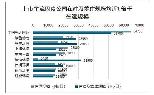 美国垃圾人口_美摄影师拍摄 垃圾埋人 照片 凸显垃圾泛滥问题 高清组图