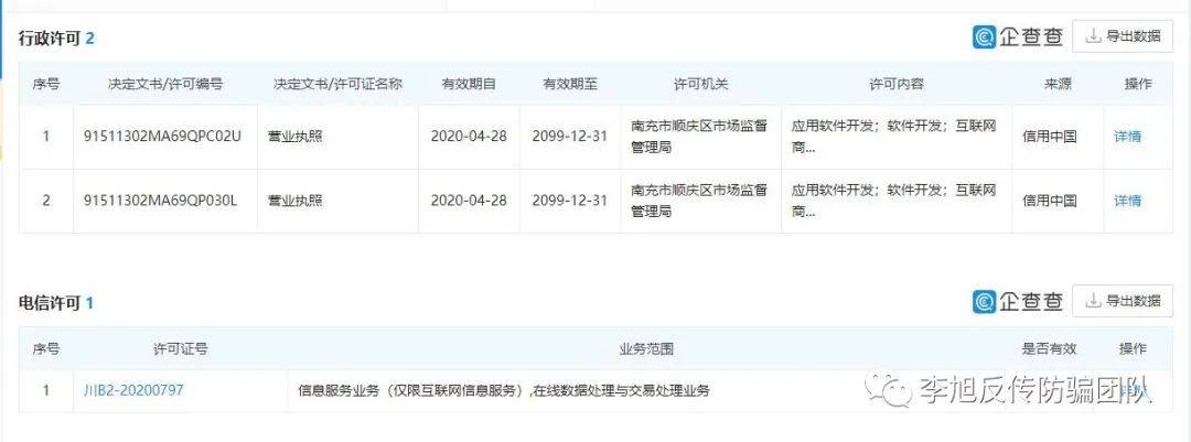 驭享火马涉传销罚款没缴 非法吸收公众存款被立案侦查(图3)