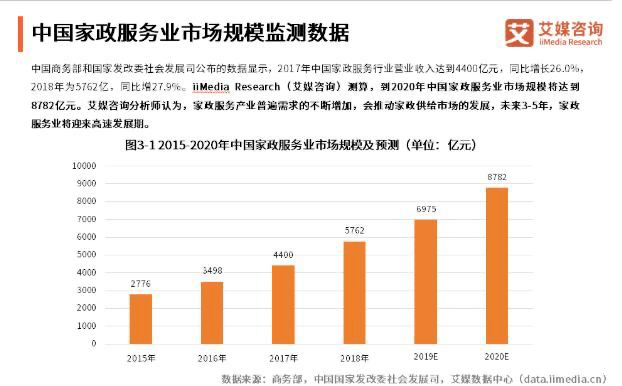 gdp为什么先出省再出市_实时(3)