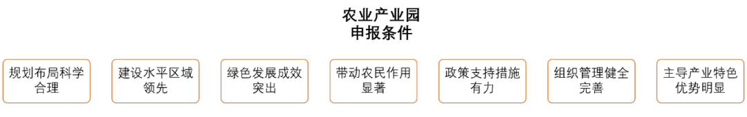 优质粮食工程典型经验交流_典型事故案例讨论交流_优质网贷口子交流论坛