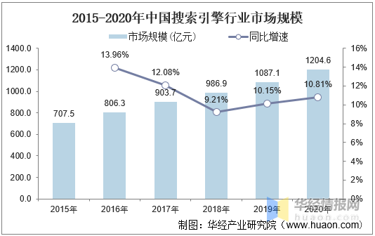 昆明gdp一家独大_中国最 一家独大 的城市,GDP占全省一半,不是成都也不是武汉(2)