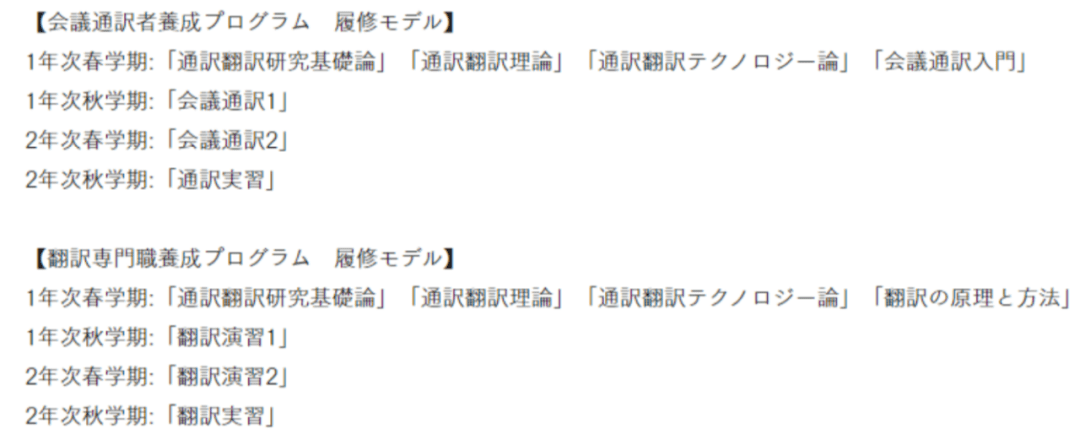 名校志向塾 立教大学看板研究科夏季出愿全攻略 文化