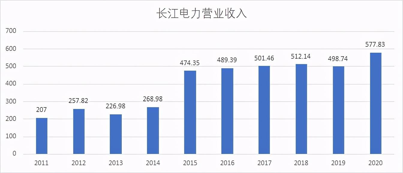 茅台集团占贵州gdp总量多少_新 市值王 诞生 茅台市值超过贵州省GDP,上市以来飙涨243倍,半数股民买不起(2)