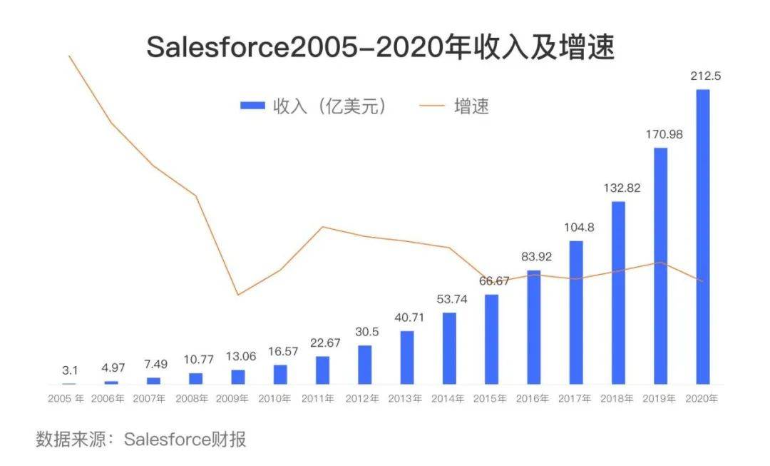 谈谈应该如何正确看待gdp_如何正确看待和应用GDP(3)