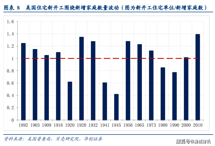 发达国家人口负增长_最绝望的发达国家,人口负增长,年轻人不愿生育