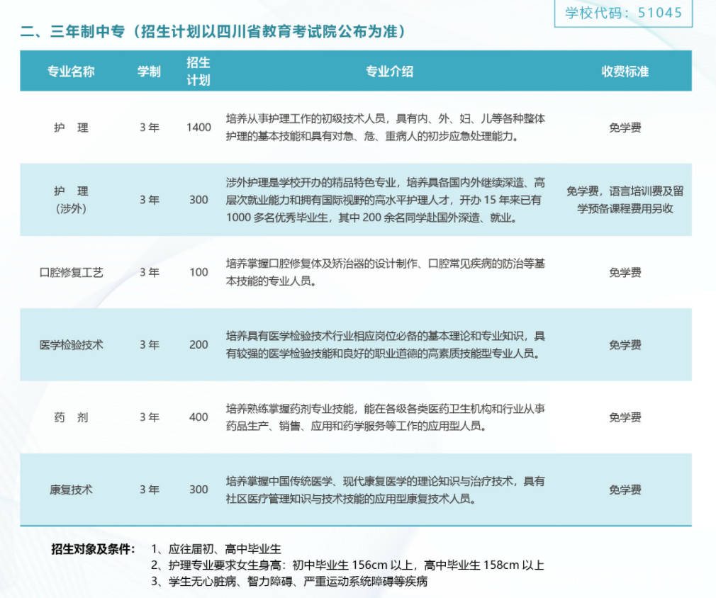 什么叫高职单招对口 2a26958be3fd44ef98ae68f80ce82381.jpeg