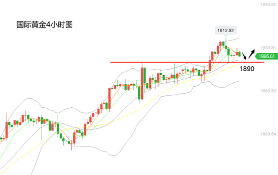 美国gdp提高对黄金影响_2018年中国经济究竟会往哪儿走(2)