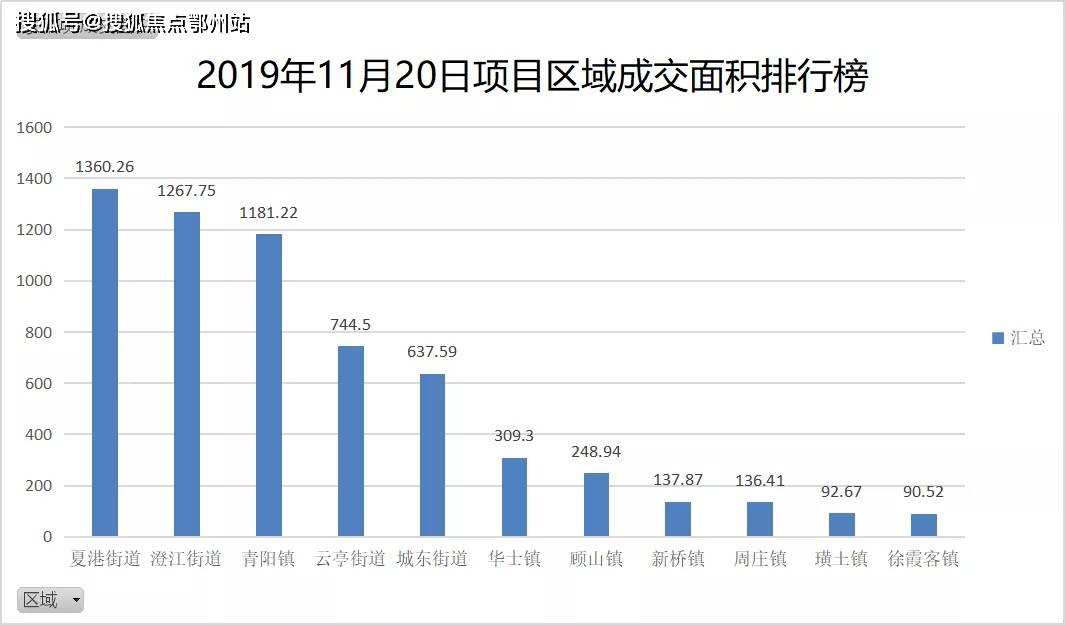 江苏江阴青阳gdp是多少_无锡上半年各区域GDP大曝光 看看江阴排第几(3)