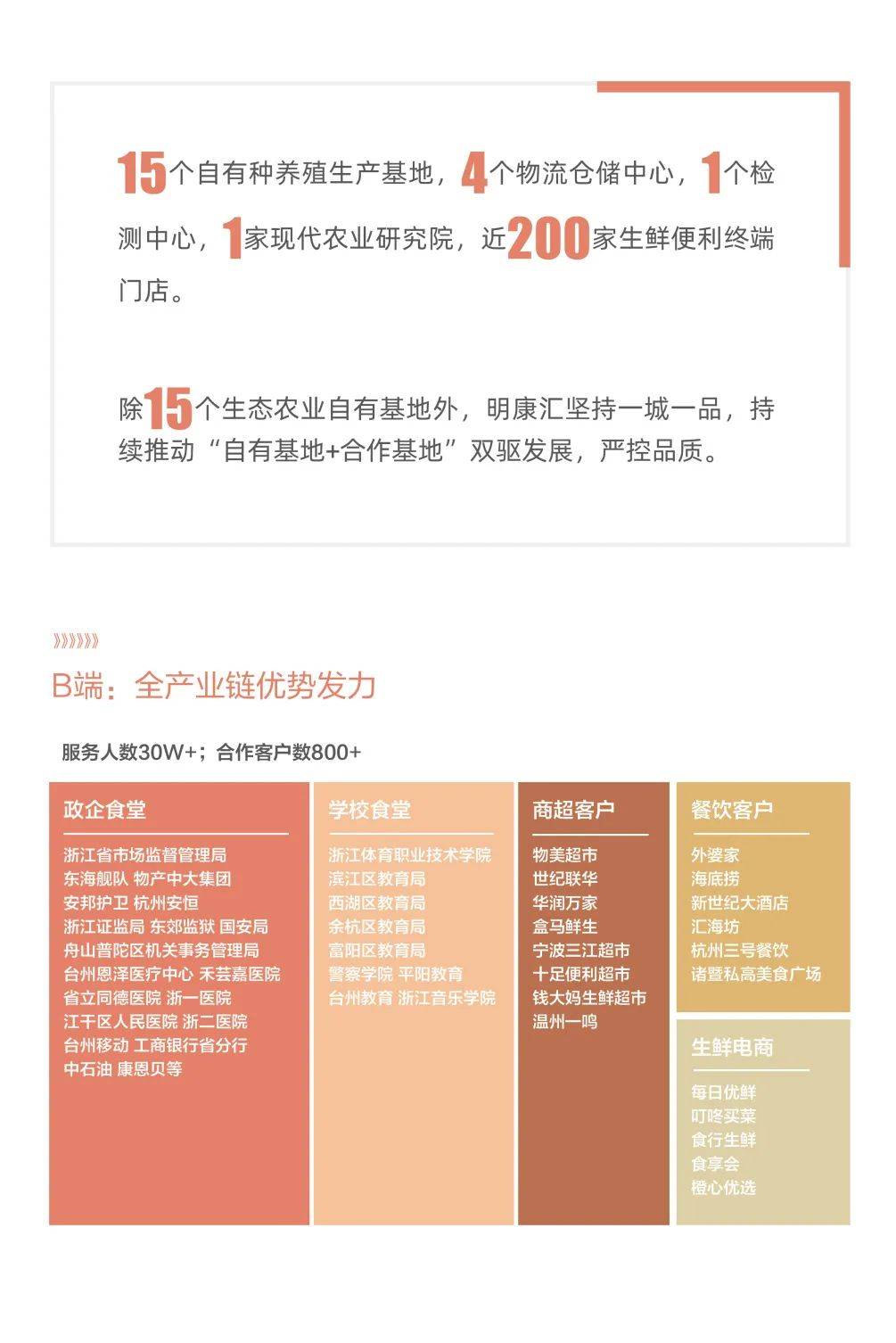 05a308712a6a40b98f6387c46a3fc53e.jpeg