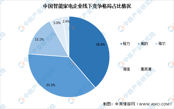 温州市鹿城区gdp产业结构_温州房价缩水5成购房者断供弃房 担保业面临覆没