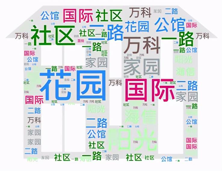 2021年青岛在全国GDP排行_浙江杭州与山东青岛的2021年一季度GDP谁更高(3)