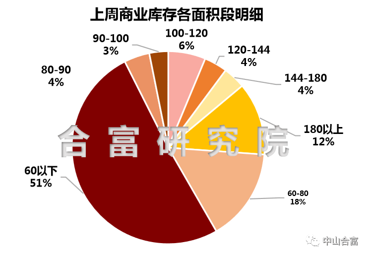 武安GDP为什么这么少_库存减少拖累美国二季度GDP增长 但经济前景依然乐观