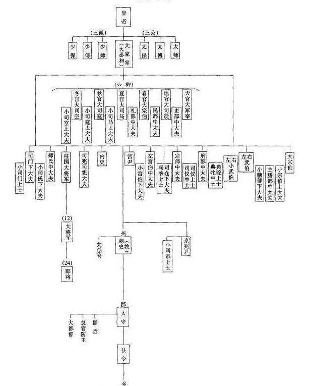 五级三晋制图解69300图片