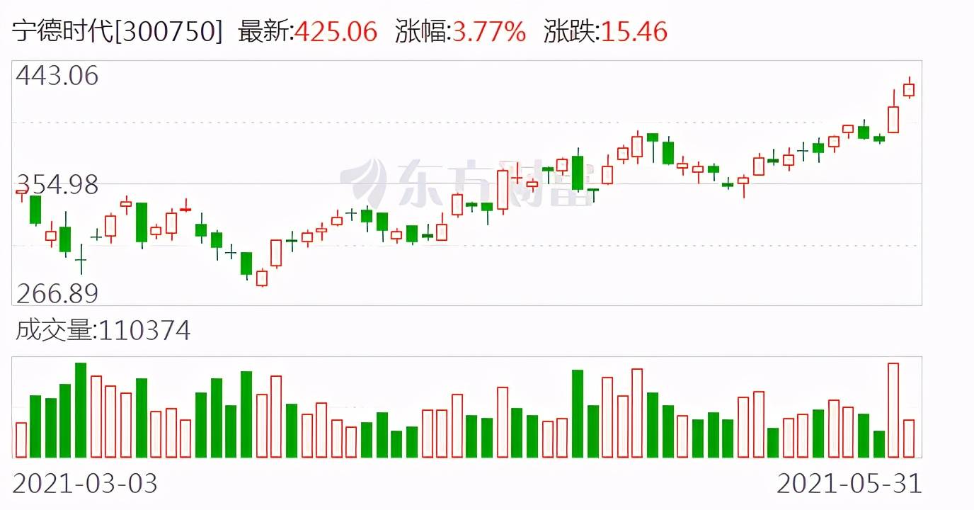 福鼎鼎盛钢铁能给福鼎多少gdp_实时(3)