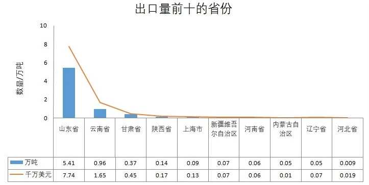 河南省有多少人口2021_河南中考再改革,中考实行开卷考试,地理 生物纳入中考考(2)