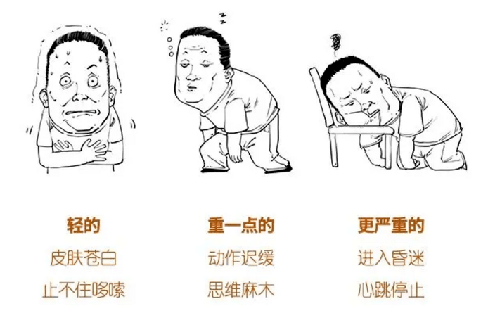 看懂失温,你就知道甘肃马拉松发生了什么