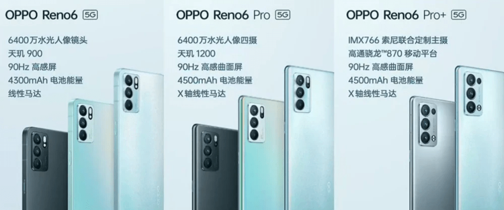 618選購新手機，為何OPPO Reno6不值得買？ 科技 第2張