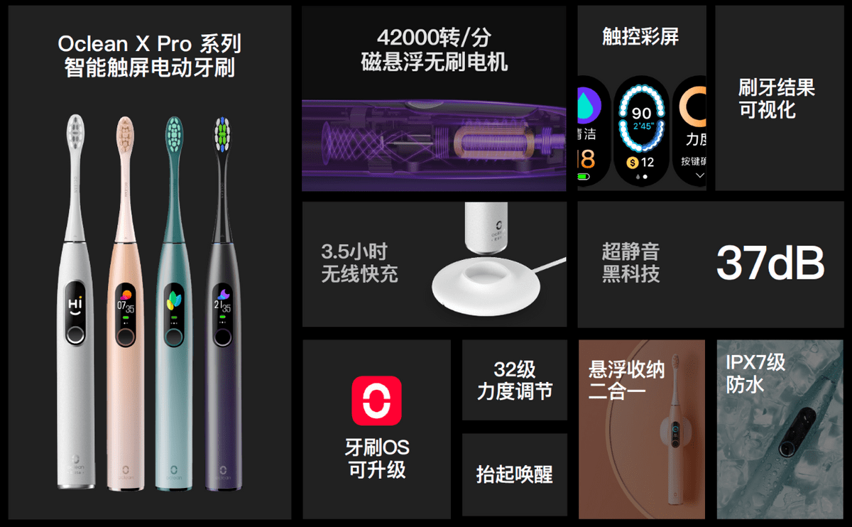 口腔|初心不渝，载誉而归 Oclean欧可林新品发布 用科技改善国人口腔健康