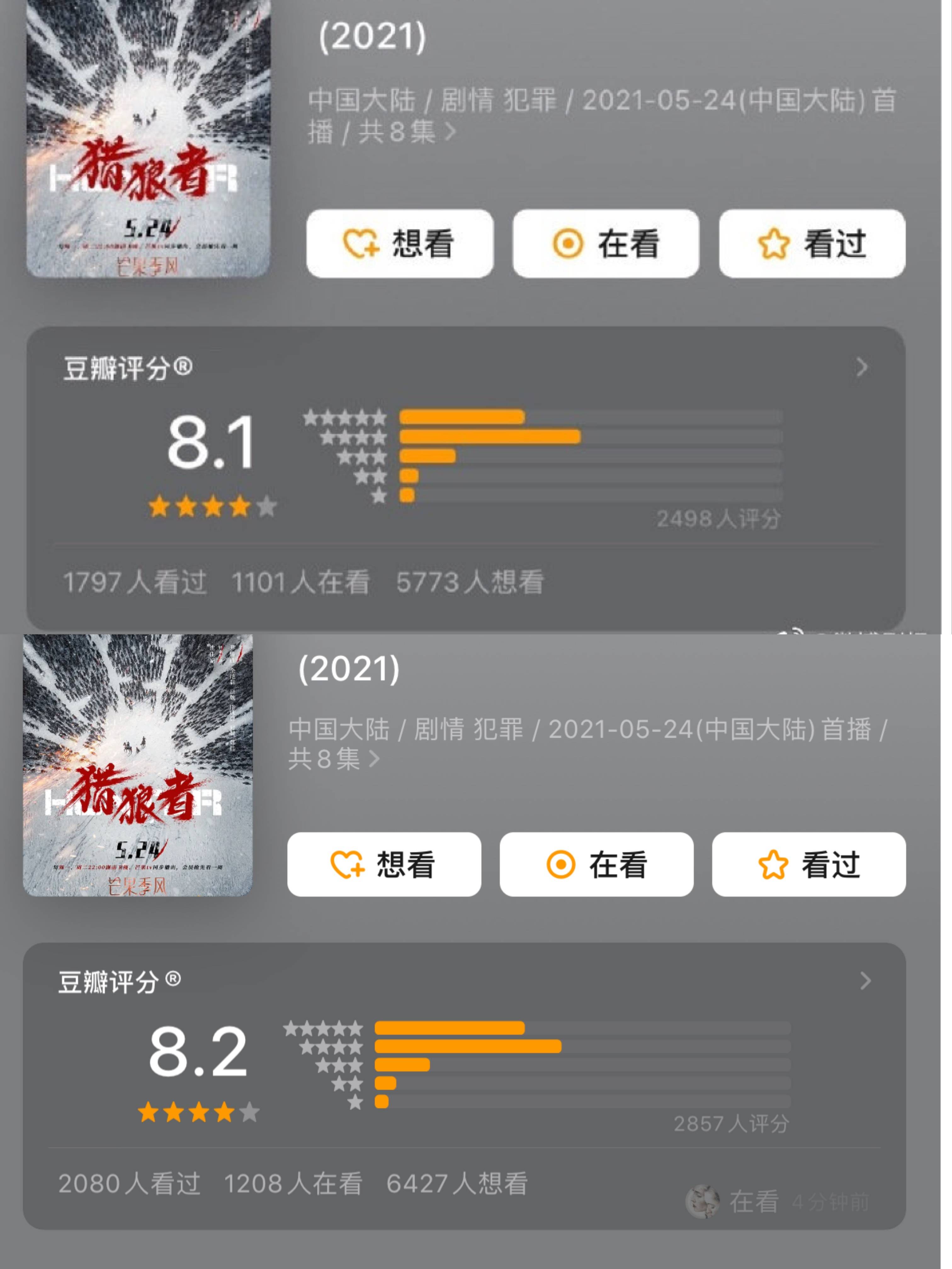 豆瓣开分81演员全员零差评猎狼者为季风剧场取得开门红