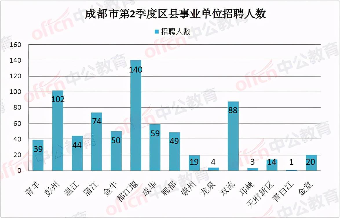 柳州县区2021年三个季度gdp_25省区市前三季度GDP之和超全国总量 天津增速居首(3)