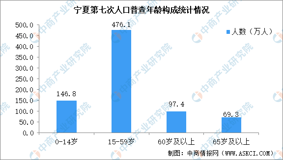 石炉加人口_石炉 Steam新演示公布 MC风格另有独特玩法