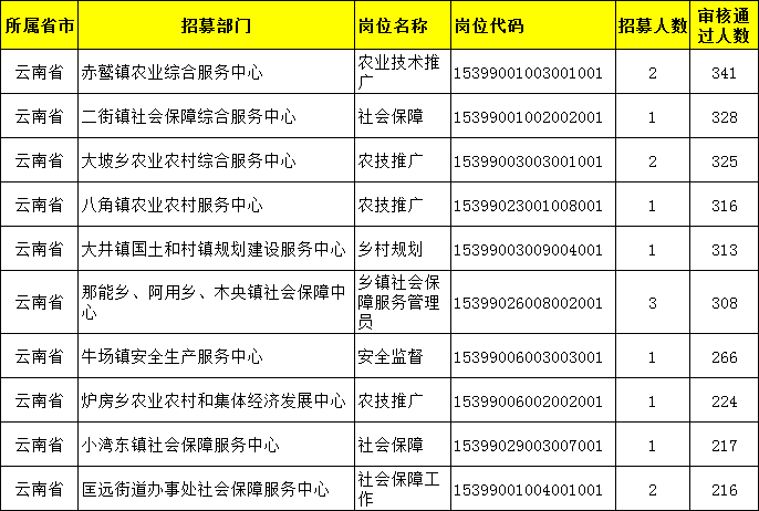 9ef0333b96ec449088429e4ef1d2b5e6.png