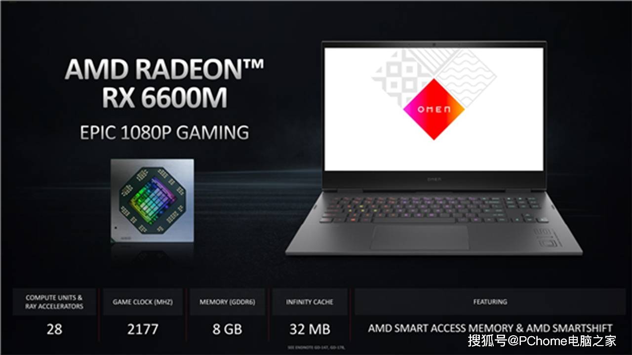 单元|AMD发布RX 6000M移动端显卡 采用7nm制程和RDNA2架构