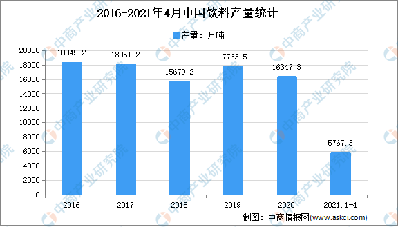 日本的gdp是中国的百分之几_你别不服气 中国GDP超过日本成为世界第二大经济