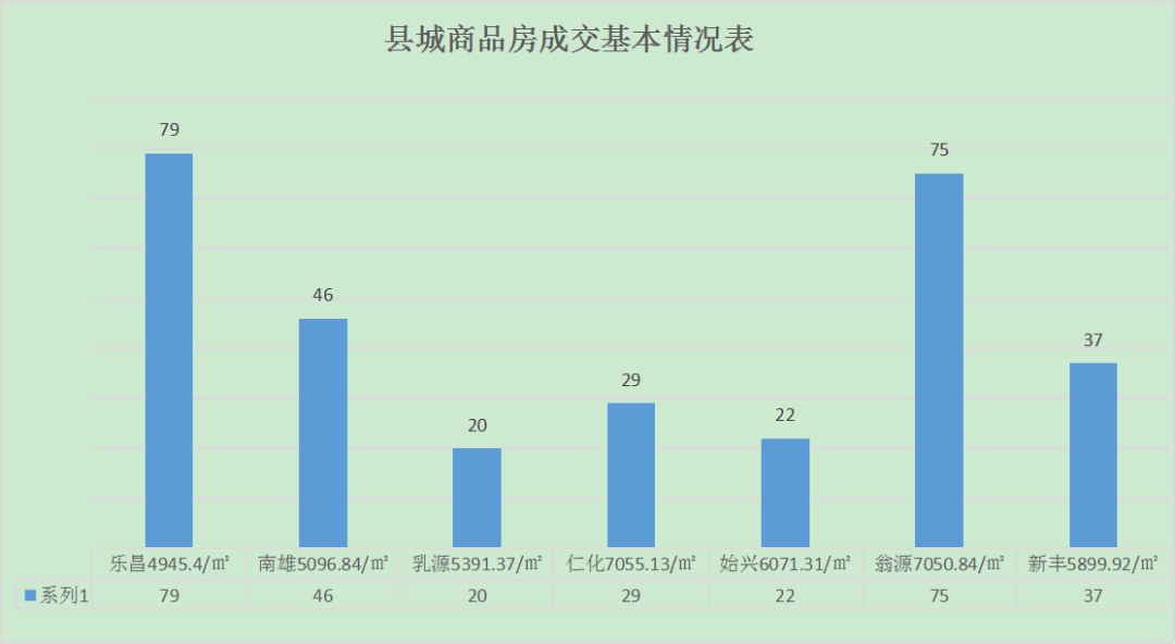 乐昌与翁源gdp_2020年翁源GDP同比增长6.1 增速居韶关首位(2)