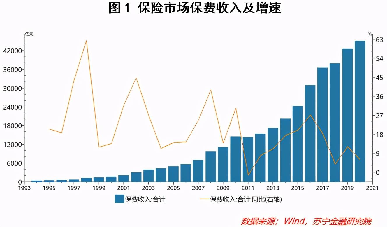 上海东京gdp增长速度_国内自由行春节抢位