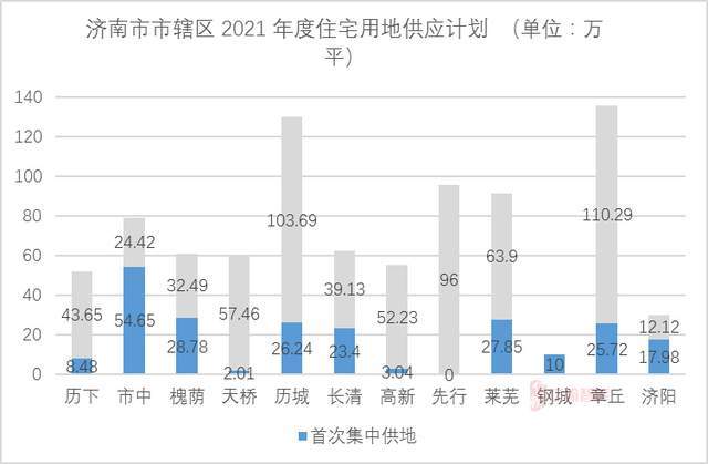 衢州化工对衢州gdp的影响_浙江9市公布GDP数据 信息经济助推杭州宁波领跑(3)