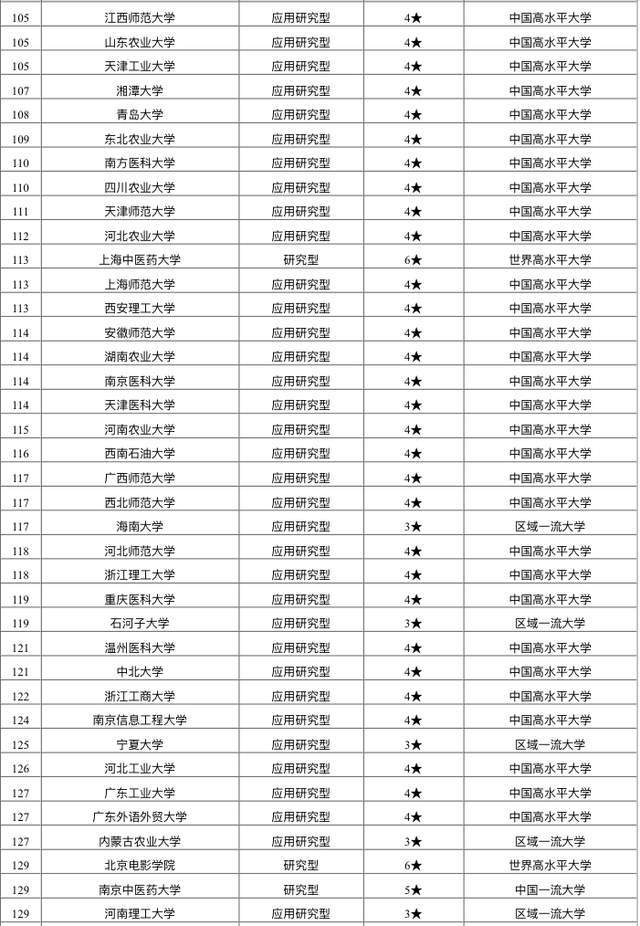 昆明2021年gdp_贵州贵阳与云南昆明的2021年上半年GDP谁更高(2)