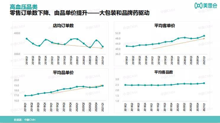 2021石家庄GDP会倒退吗_2021年一季度GDP 石家庄PK唐山,石家庄 更胜一筹(2)