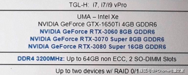Extreme|RTX 3080 Super信息曝光 采用12GB GDDR6大容量显存
