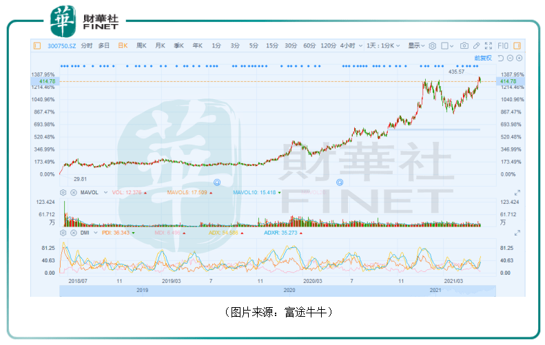 宁德柘荣gdp2020_云南红河与福建宁德的2020年一季度GDP来看,两者成绩如何(2)