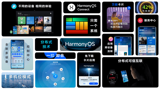 手机|看了华为发布会：鸿蒙如果能成功，那一定是做对了这三点