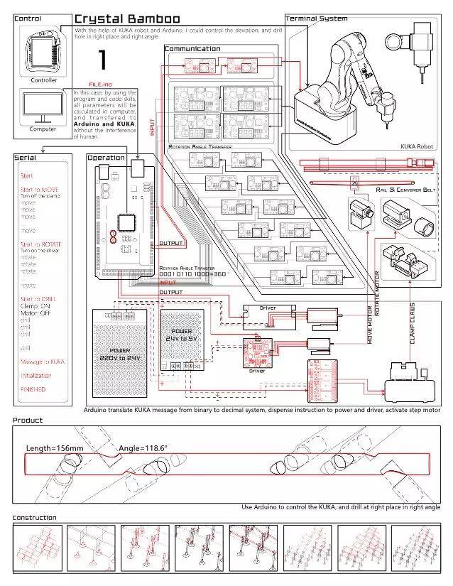 北京交通大学全国排名_北京交通大学校徽(3)