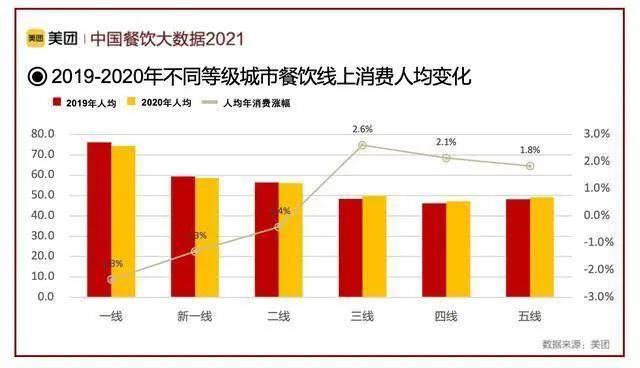 岳阳2021gdp水分很大_GDP大战一触即发 有的城市严重造假,南京的排名(3)