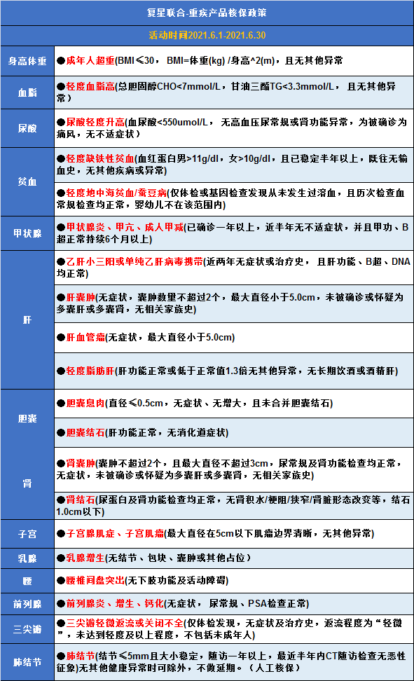 现在大连可以自由出入吗大连疫情出入政策〖现在出入大连最新规定大连可以正常出入吗〗