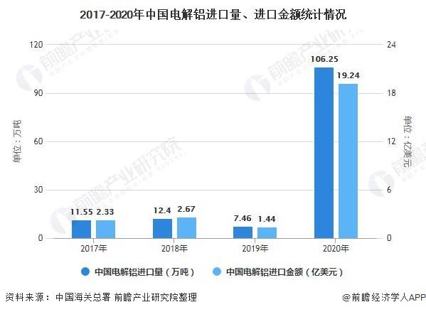 2021莲下镇GDP_澄海莲下镇18亩商务金融地块出让起拍 年限35年