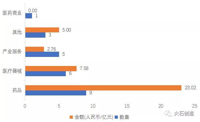 时间煮雨12孔陶笛曲谱