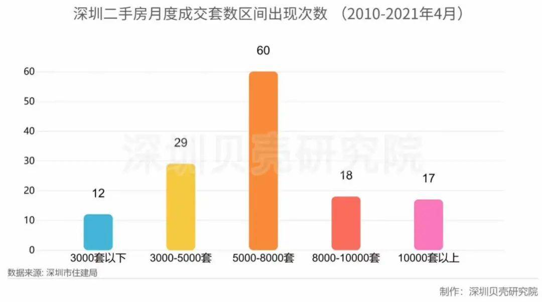 宝安石岩2021各街道gdp_港区 经开 当湖包揽平湖各乡镇街道GDP前三 你所在乡镇排第几(2)