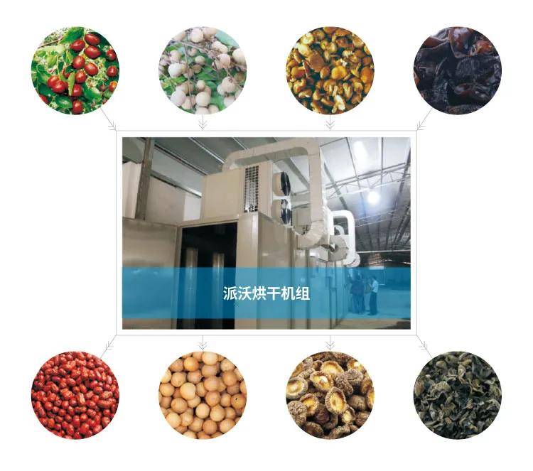 空气|各行业追捧的空气能烘干，到底厉害在哪？