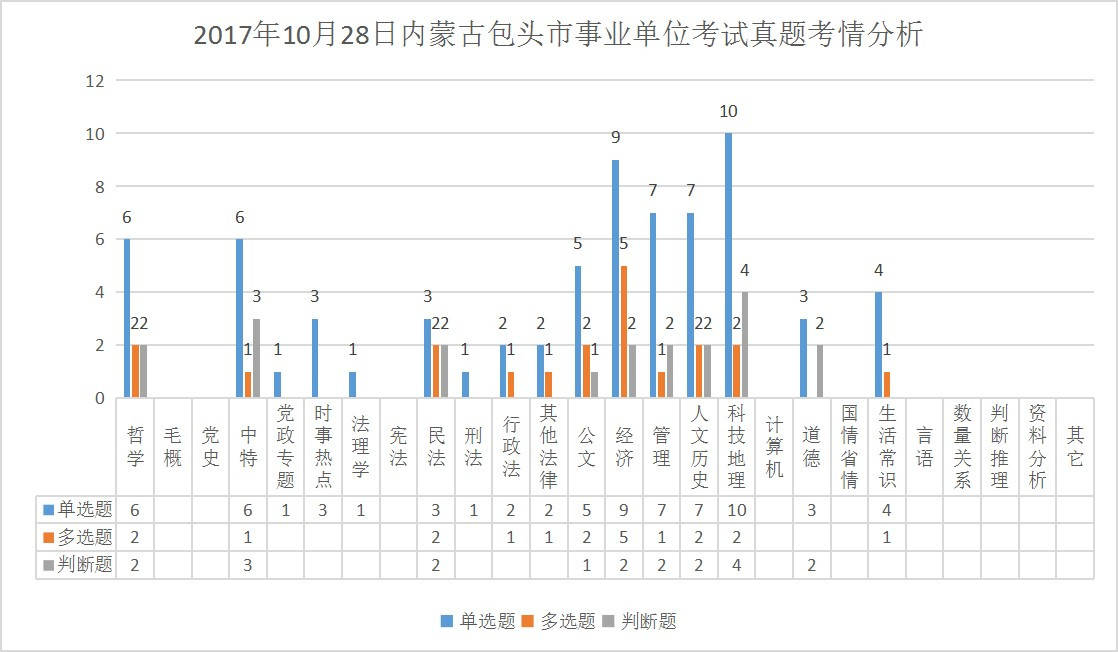 新余市新钢营收算新余市gdp吗_新国都财报 营收利润双降,嘉联支付营收下降超3