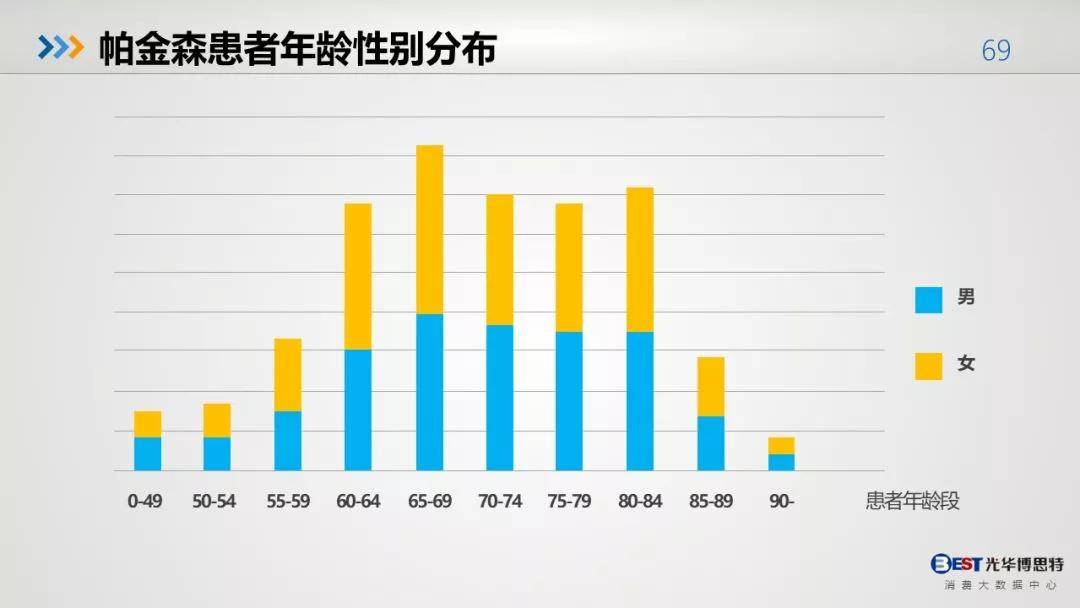 安徽人口健康_楼市趋稳,未来5 10年房产价值要这么看 分析来了丨幸福锦囊