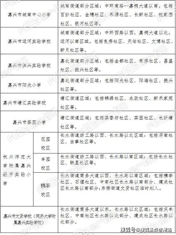 2021年嘉兴GDP_嘉兴与台州的2021年前三季度GDP来看,两者谁更高(3)