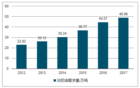 承德市gdp能耗2020年_2014年河北省单位GDP能耗降7.19(2)